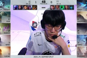 九游体育appTheShy在TL比赛中爆冷，突破纪录引发热议！(theshy首场比赛)